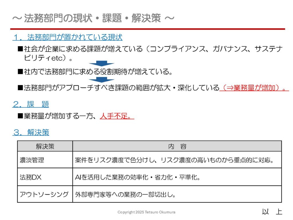 〜 業務量の増加と人手不足 〜
先日参加した企業法務関連セミナーにおいて、企業の法務部門の責任者の方が、法務部門が抱える課題の一つとして「業務量の増加と人材不足」を挙げていました。
私が企業の法務部門に属していたとき、同じ課題を感じていました。企業の法務部門が抱える課題と対応状況について、簡単にまとめたものが以下の資料です。
法務部門に限らず、経理・人事などの間接部門をはじめ他部門においても、同じような状況で対応されているのではないでしょうか。
行政書士として、お役に立てるサポートを提供していきます。
