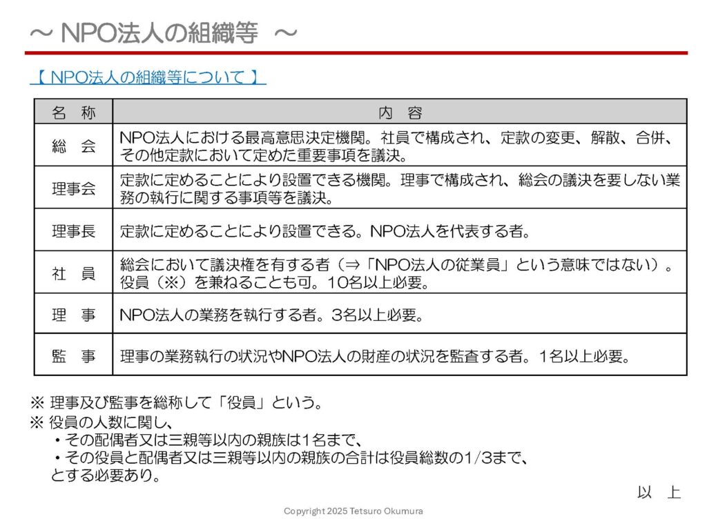 〜 NPO法人の組織等 〜

昨日（4月3日）の投稿において、NPO法人の「社員」「理事」「監事」についてご説明しましたが、「総会」「理事会」「理事長」についての解説も加え、NPO法人の組織等について別添資料にて簡単にまとめてみました。
聞き慣れない用語もあるかと思いますので、ご参照ください。
NPO法人化をお考えの際は、ぜひ行政書士にご相談ください。