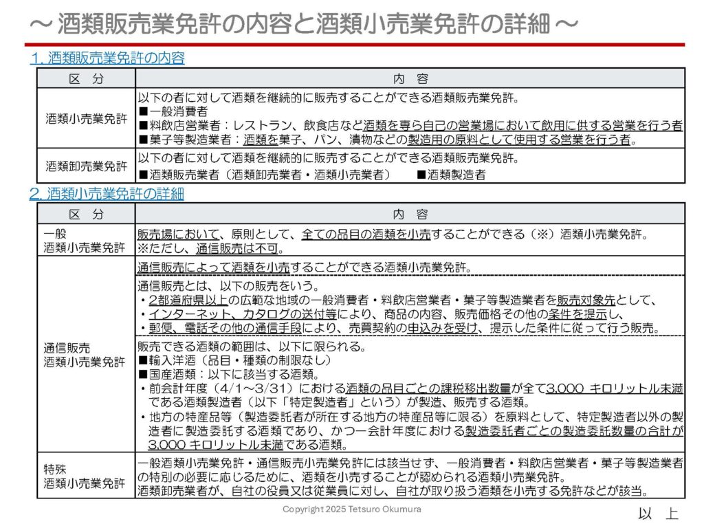 〜 酒類販売業免許について（その2）〜

酒類販売業免許は、「酒類小売業免許」と「酒類卸売業免許」に区分され、それぞれの免許の中でさらに細かく区分されます。

「酒類小売業免許」及び「酒類卸売業免許」の内容と、「酒類小売業免許」の詳細についてまとめた資料を添付しますので、ぜひご覧ください。

「通信販売酒類小売業免許」では、販売できる国産酒類に一定の制限があるため、申請前に販売計画との整合性をよく確認する必要があります。この点を特にご留意ください。
