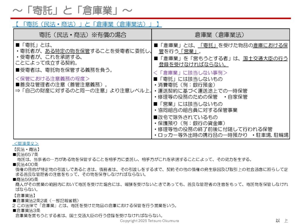 〜「寄託」と「倉庫業」〜
以前の投稿記事におきまして、「寄託(民法・商法)」についてご説明しましたが、今回は「寄託」と「倉庫業」との関係についてお話しします。
「寄託」と「倉庫業」の関係を簡単にご説明すると、以下のとおりです。
■「寄託」とは、寄託者がある特定の物を保管することを受寄者に委託し、受寄者がこれを承諾することによって成立する契約です(民法657条)。
■「寄託」を受けた物品の倉庫における保管を行う営業を「倉庫業」といいます(倉庫業法2条2項)。
■「倉庫業」を営もうとする者は、国土交通大臣の行う登録を受けなければなりません(倉庫業法3条)。
概要を1枚のシートにまとめましたので、倉庫業の実施をご検討の際の参考にしていただければ幸いです。