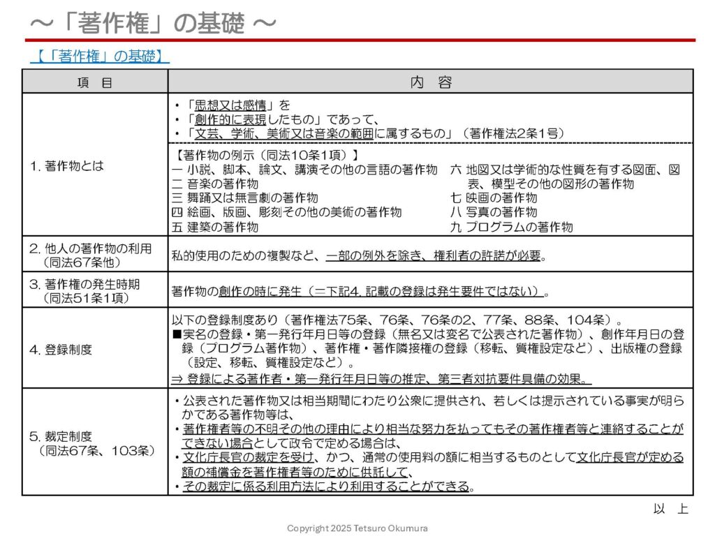〜「著作権」の基礎 〜
著作権は、著作権法を根拠法として詳細に規定されています。著作権法による保護の対象となる基本的な部分について、1枚のシートにまとめました。
なお、著作権に関しては、「登録制度」及び「裁定制度」があり、当該制度に関する申請書類の作成・提出は行政書士が対応できますので、当該制度の利用をご検討の際はご相談ください。