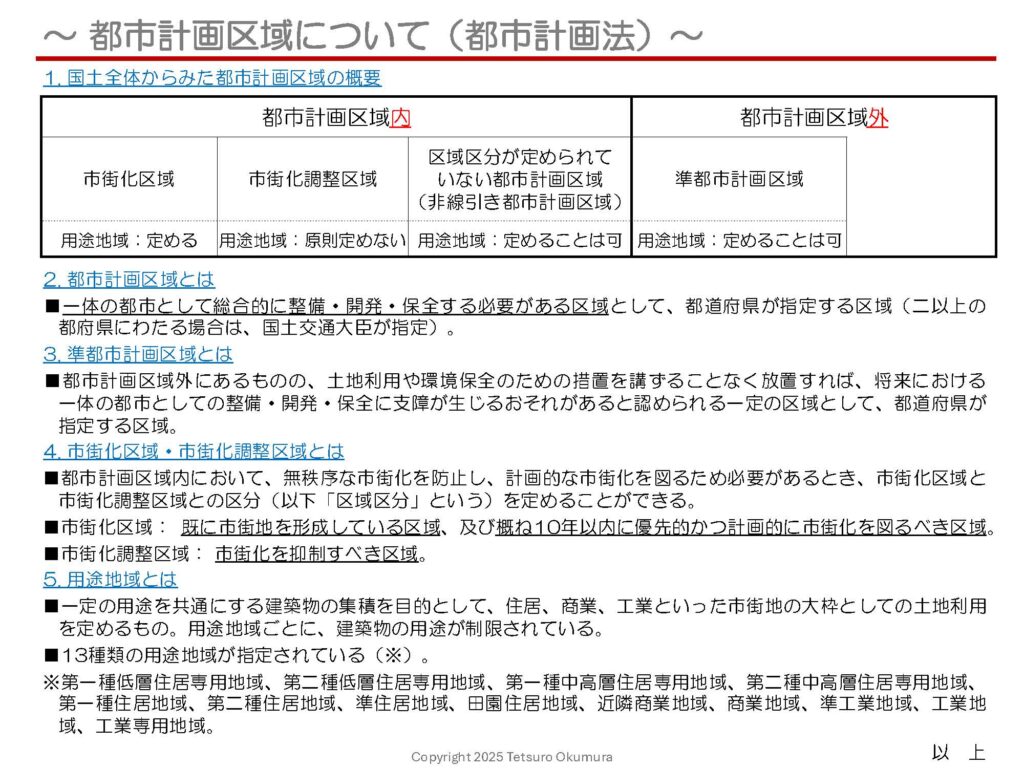 〜 都市計画区域について 〜 都市計画法において、都市計画とは「都市の健全な発展と秩序ある整備を図るための土地利用、都市施設の整備及び市街地開発事業に関する計画」と定められ、この都市計画に基づいて、各地で都市づくりが進められています。 日本の国土は、大きく「都市計画区域」とそれ以外の区域(都市計画区域外)に分かれ、「都市計画区域」においては、さらに「市街化区域」、市街化を抑制すべき「市街化調整区域」、「非線引き都市計画区域」に分かれ、無秩序な市街化を防止しています。 また、住居、商業、工業といった用途を共通にする建築物の集積を目的として、「用途地域」を定めることができる区域もあります。 市街化区域の内外や用途地域の種類によって、各種施設の設置許可要件に影響する場合もあります。 都市計画区域の概要について、1枚のシートにまとめましたので、参考にしていただければ幸いです。
