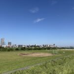 〜 見切り発車 〜 先週から続いた咳の症状。 少し改善した段階で「もう大丈夫」と無理をして、症状はまた逆戻り。 大型連休中、そんなことを繰り返していました。 焦りと、見切り発車。いい結果には繋がらない。 改めて実感しました。 冷静さと、指差し確認。 基本を徹底し、引き続き丁寧なサービスを心がけてまいります。 #行政書士 #大田区 #企業法務経験 #安心への伴走者 #課題解決サポート #契約書の作成チェック #行政への申請手続支援 #コラム #見切り発車